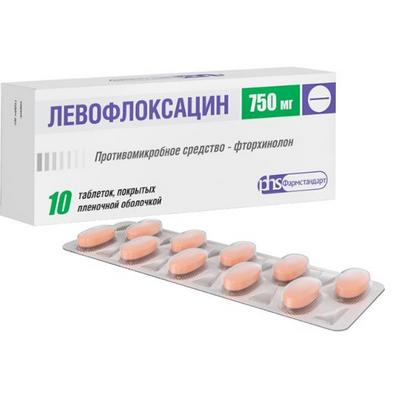 Antibiotik-Levofloksacin-lechenie-helikobakter-pilori-shema-lecheniya-zolotoj-standart
