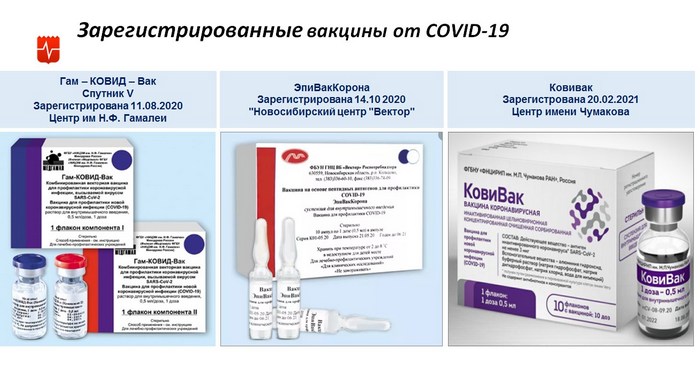 kakaya-vakcina-luchshe-ot-koronavirusa-sputnik-ili-ehpivak-korona-zaregistrirovannye-vakciny