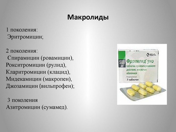 limfadenit-lechenie-antibiotikami-kakimi-u-vzroslyh-azitromicin