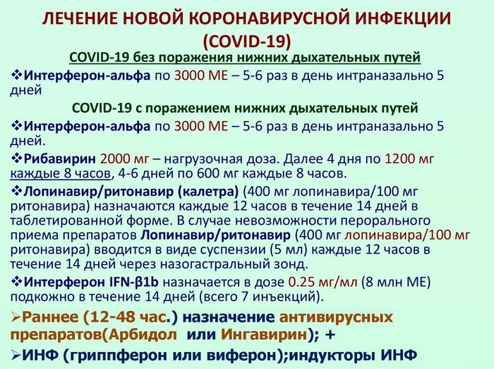 molnupiravir-v-rossii-naznachaetsya-li